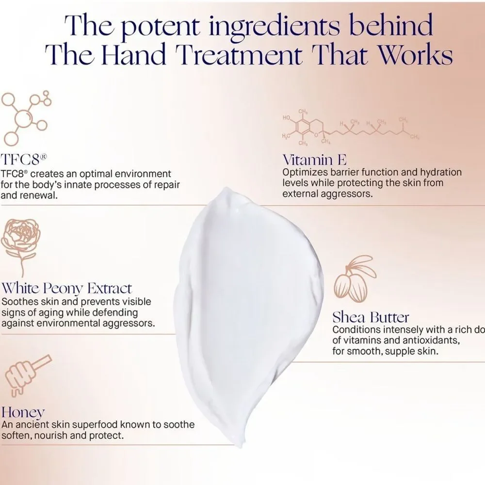Augustinus Bader The‎ Hand Treatment w/TFOB